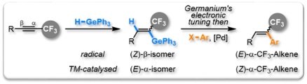 2015 Org Lett Hydrogermylations